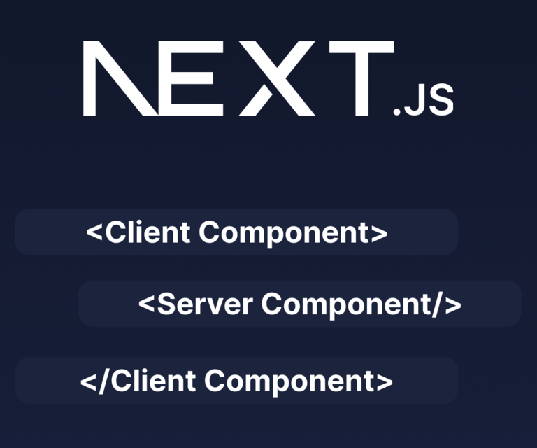 Server Components vs Client Components в Next.js 16 - Кога да използваш ...